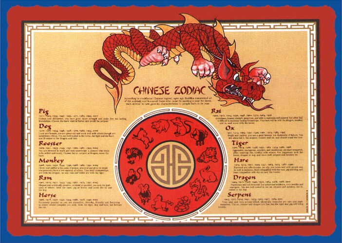 Chinese Restaurant Starterpack Rebrn