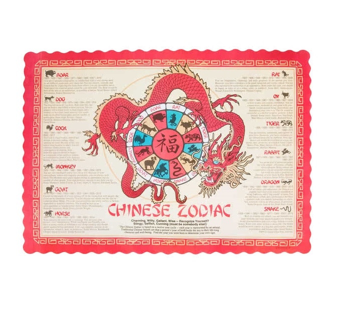 Chinese Zodiac Placemats Printable